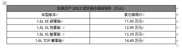 2022款东风日产轩逸11.90万起 搭全新超智联系统