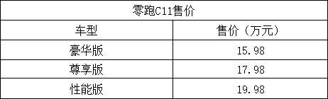 零跑C11售15.98-19.98万元上市