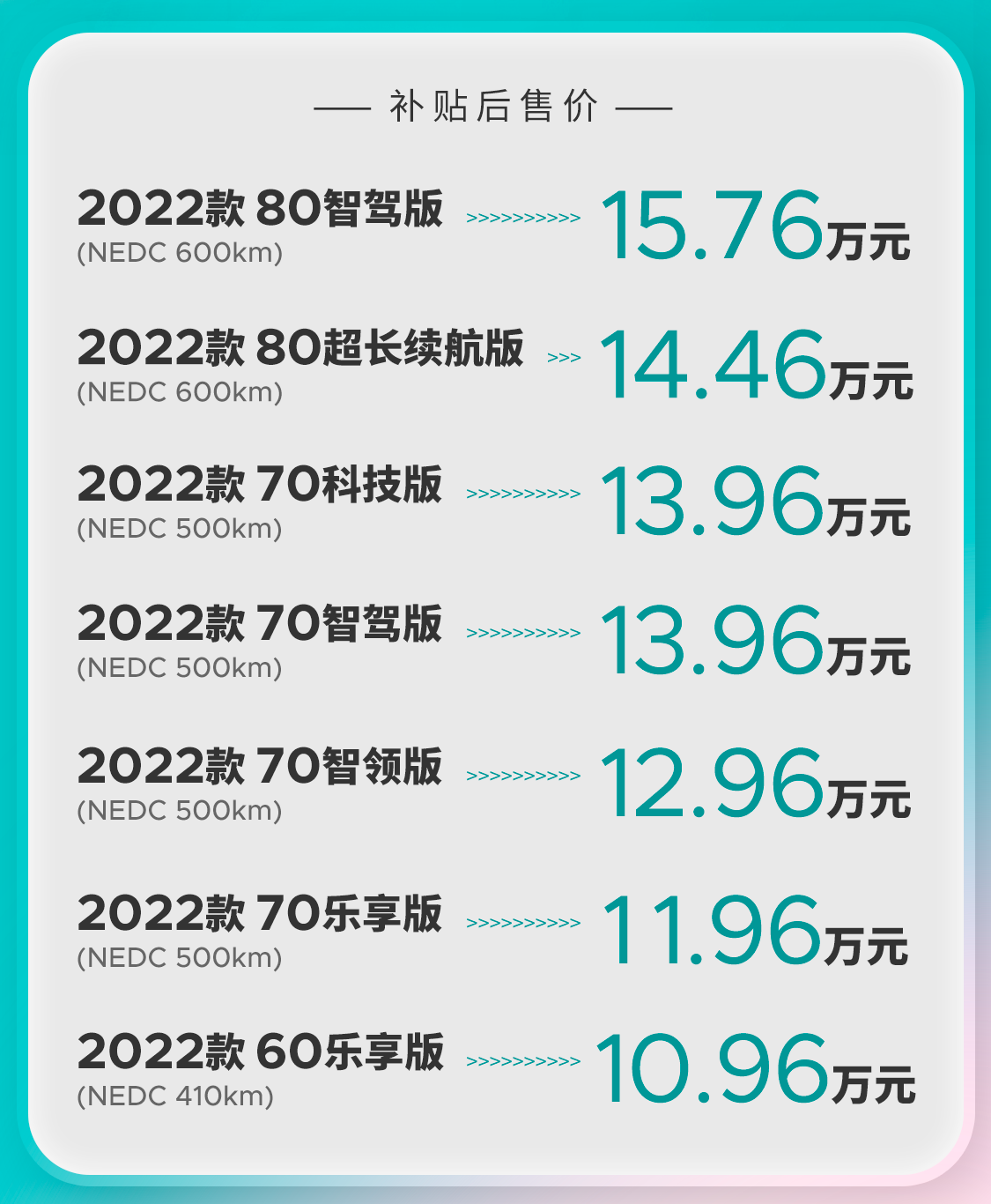 2022款AION Y售10.96-15.76万元 升级全感知交互系统IBCM