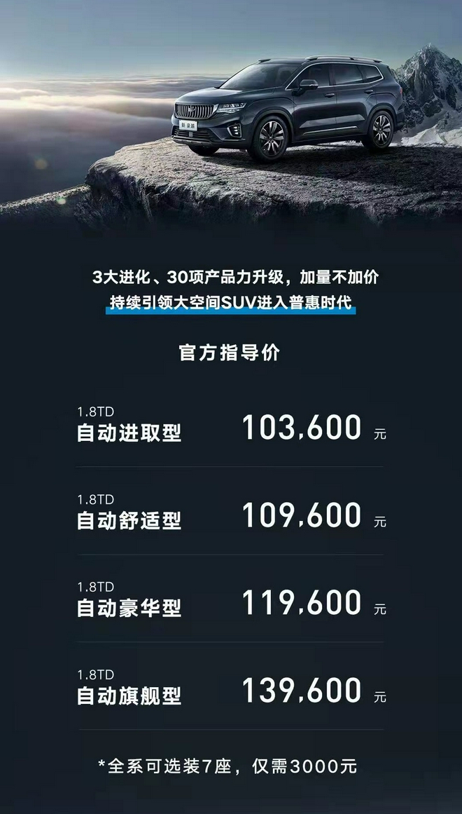 吉利新豪越售价10.36-13.96万元正式上市