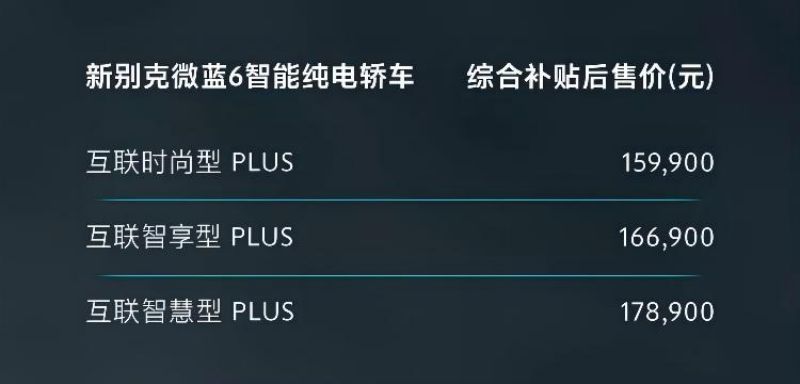 上汽通用别克新款微蓝6上市 补贴后售15.99万起