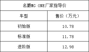 上汽名爵MG ONE售10.78-12.98万元上市