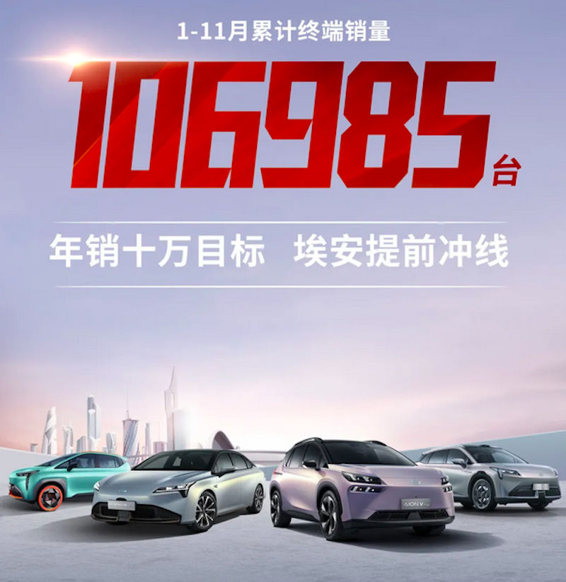11月广汽埃安销量14,566辆，提前交卷全年目标