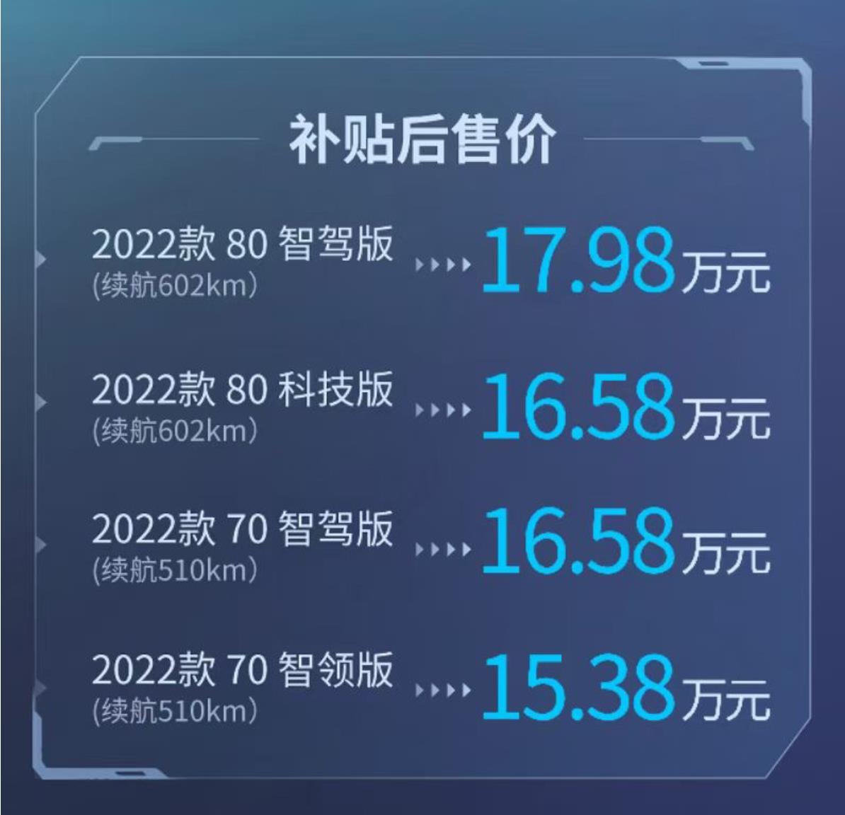 广汽埃安2022款AION S Plus售15.38万元起上市