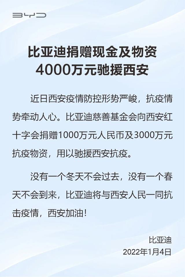 比亚迪年度销量出炉 新能源车连创月销、年销新纪录