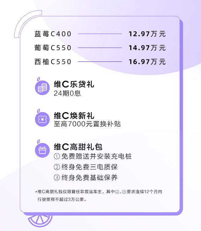 几何C维果系列上市 补贴后售价12.97-16.97万元