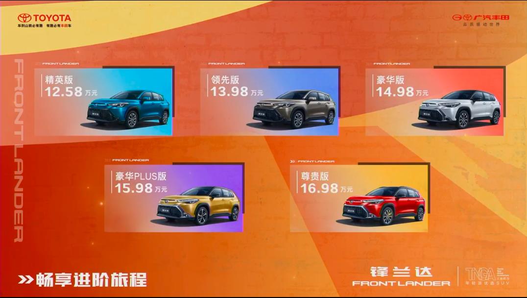 广汽丰田锋兰达5款车型售12.58万起上市