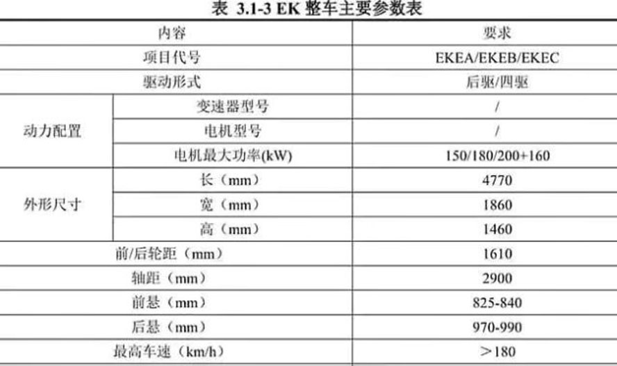 比亚迪海洋系轿车最新谍照曝光 或命名“海豹”