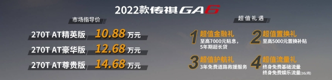 广汽传祺GA6售10.88万-14.68万元上市
