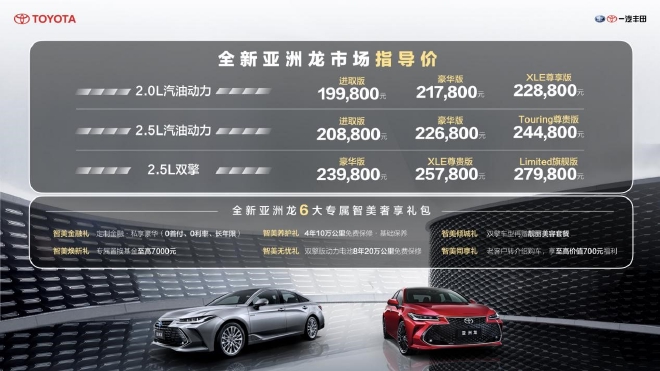 2022款一汽丰田亚洲龙售19.98万元起上市