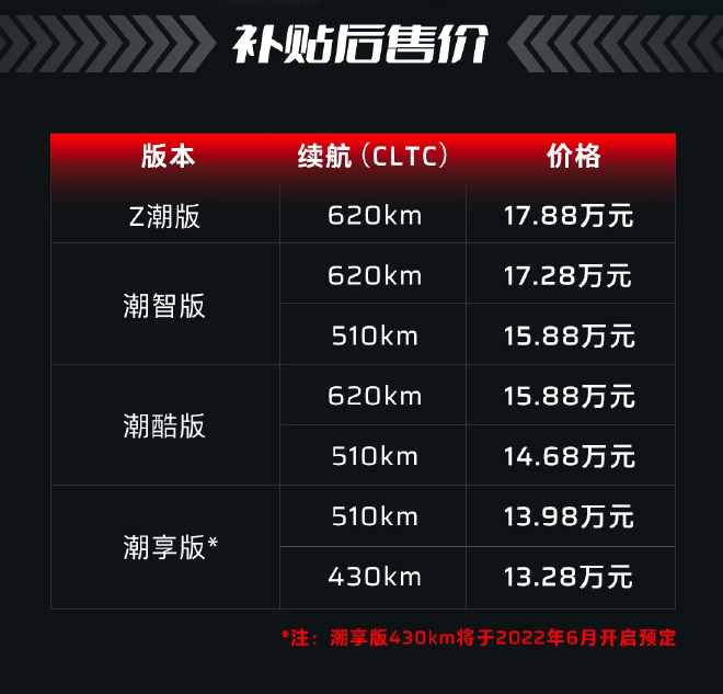 2022款合创Z03上市 补贴后售价13.28-17.88万元