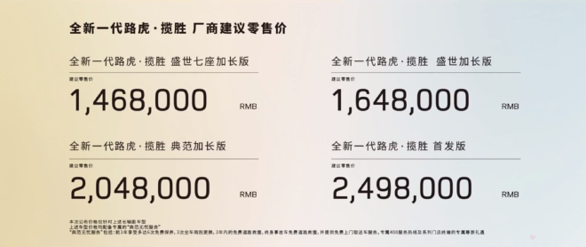 全新一代路虎揽胜售146.8-249.8万元上市