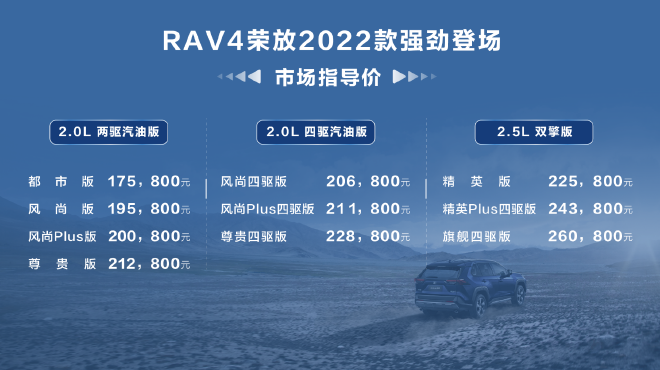 RAV4荣放2022款售17.58-26.08万上市