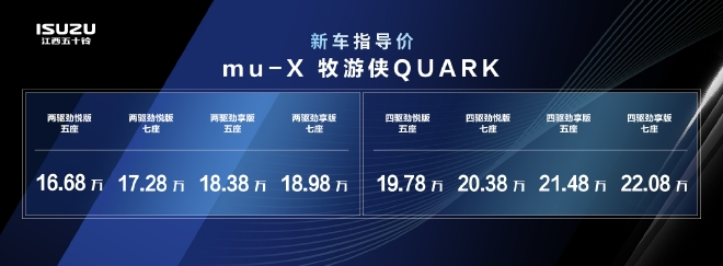 江西五十铃两款新车售13.68-22.08万上市