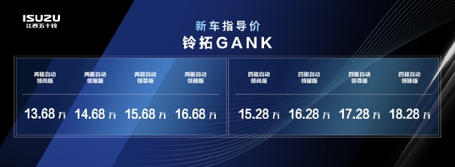 江西五十铃两款新车售13.68-22.08万上市