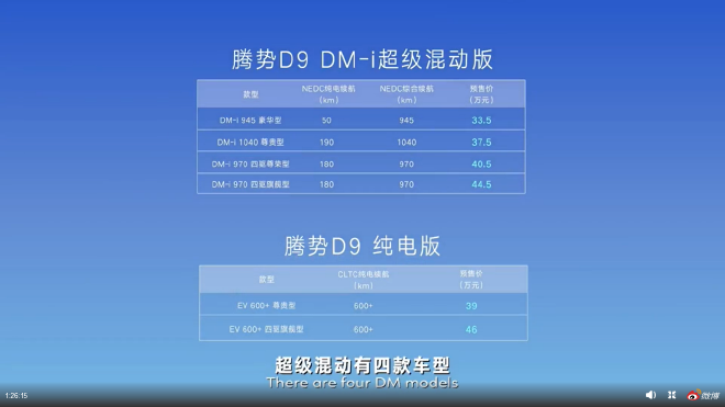 腾势D9开启预售 价格33.5-46万元