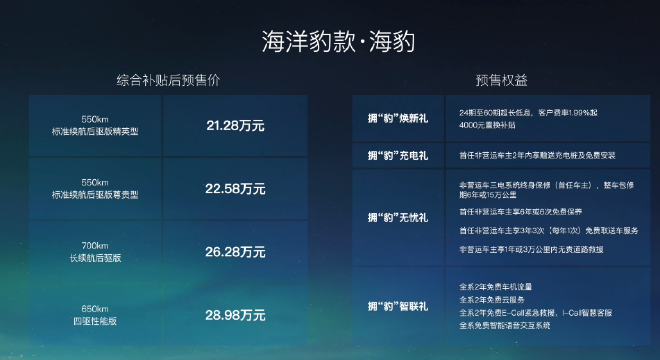 比亚迪海豹21.28-28.98万元 开启预售