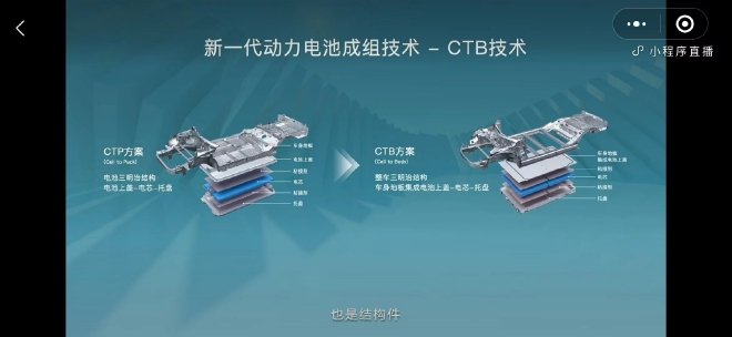 比亚迪海豹21.28-28.98万元 开启预售