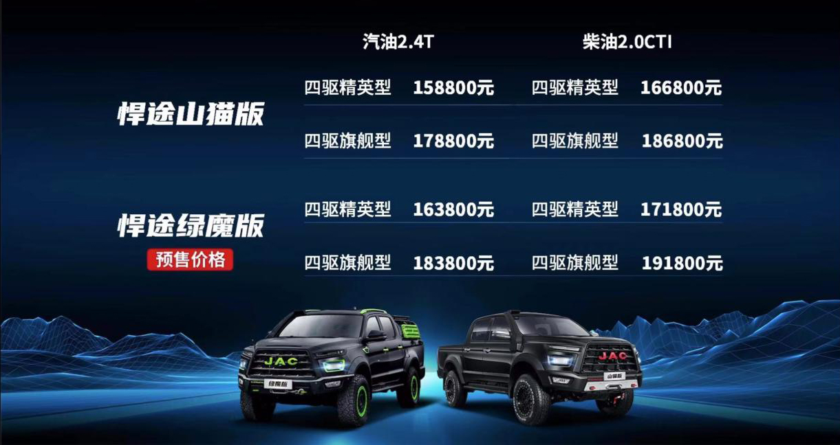 江淮悍途山猫版正式上市 售15.88万元起/4款车型