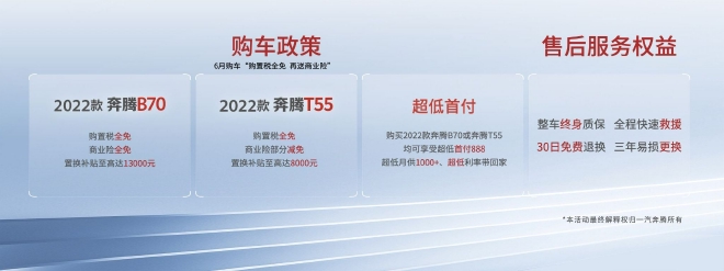 一汽奔腾2022款B70/T55正式上市 主打家用市场