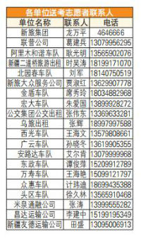 乌鲁木齐市4700余辆出租车爱心送考