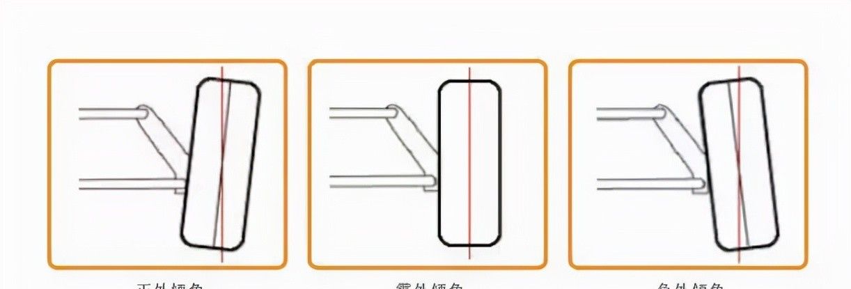 汽车开了多久要做一次四轮定位