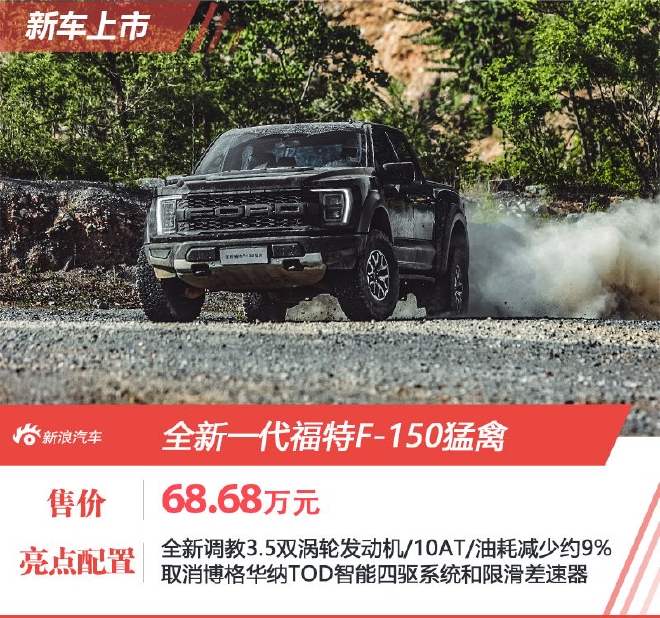 全新一代福特F-150猛禽售68.68万元上市