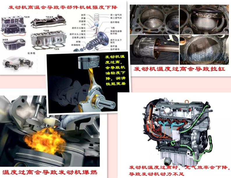 你还敢把汽车停在烈日下暴晒吗？车漆脱落，发动机老化真要命