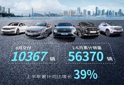 神龙汽车1-6月累计销量56370辆 累计同比增长39%