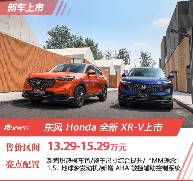 全新XR-V售13.29-15.29万元上市