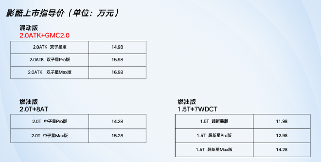 广汽传祺影酷售11.98-16.98万元上市