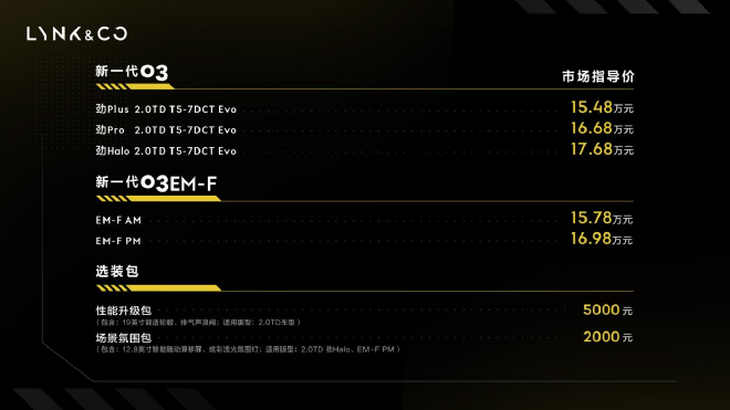 新一代领克03售15.48万元起正式上市