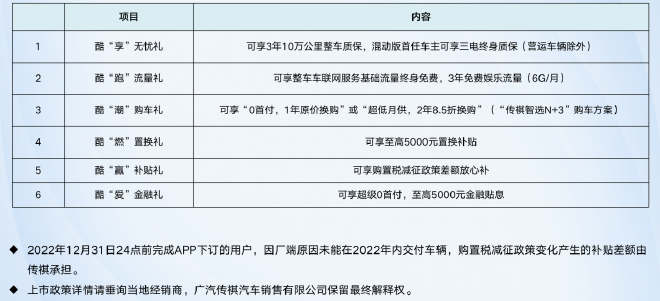 广汽传祺影酷售11.98-16.98万元上市