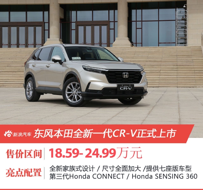 东风本田全新一代CR-V售18.59- 24.99万元上市