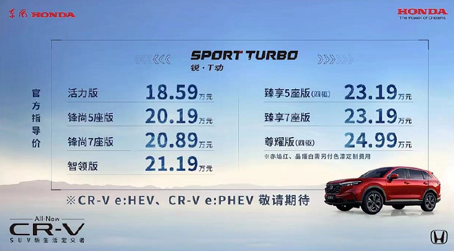 东风本田全新一代CR-V售18.59- 24.99万元上市