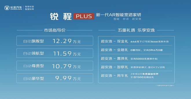 长安锐程PLUS售9.99-12.29万元正式上市