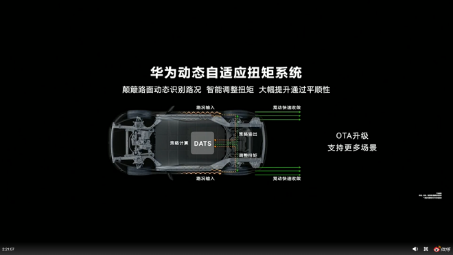 AITO问界M5 EV售28.86-31.98万元正式上市