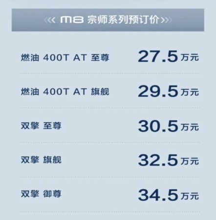 广汽传祺新一代M8宗师系列开启预订 27.5万元起