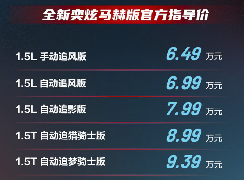 全新奕炫马赫版搭13英寸屏幕 售6.49万元起