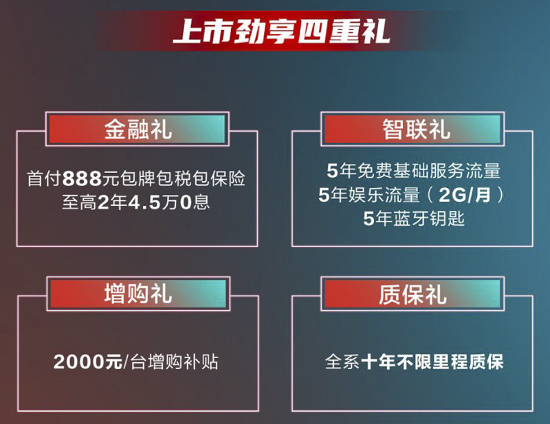 全新奕炫马赫版搭13英寸屏幕 售6.49万元起