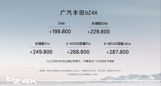 广汽丰田bZ4X售19.98-28.78万元上市