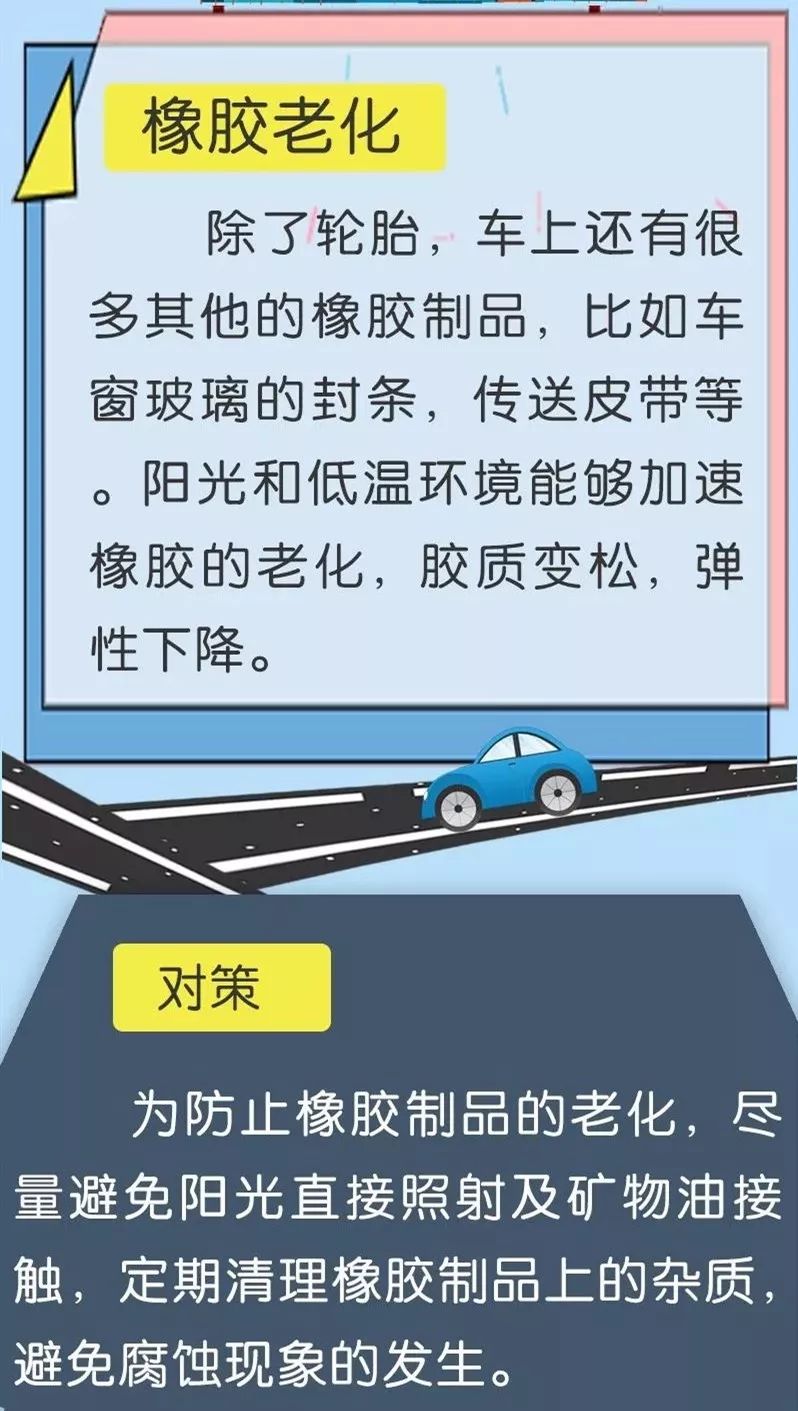 疫情防控期间，车辆长时间放置不开，如何养护？