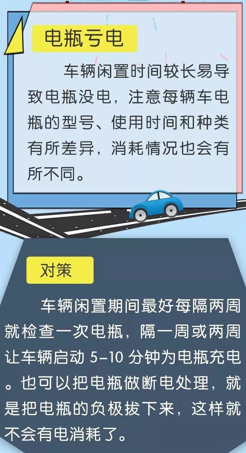 疫情防控期间，车辆长时间放置不开，如何养护？