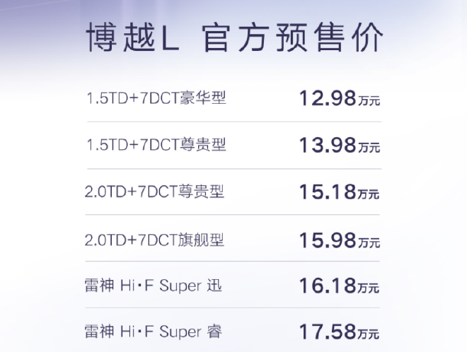 吉利博越L开启预售 预售12.98-17.58万元