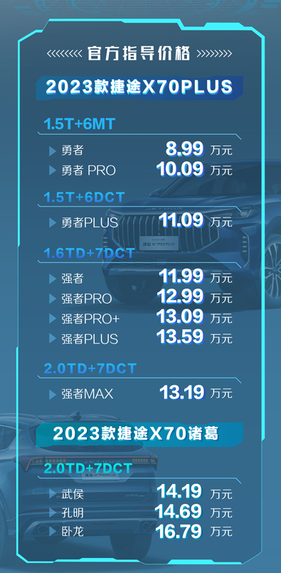 2023款捷途X70 PLUS/捷途X70诸葛上市 售价8.99万起