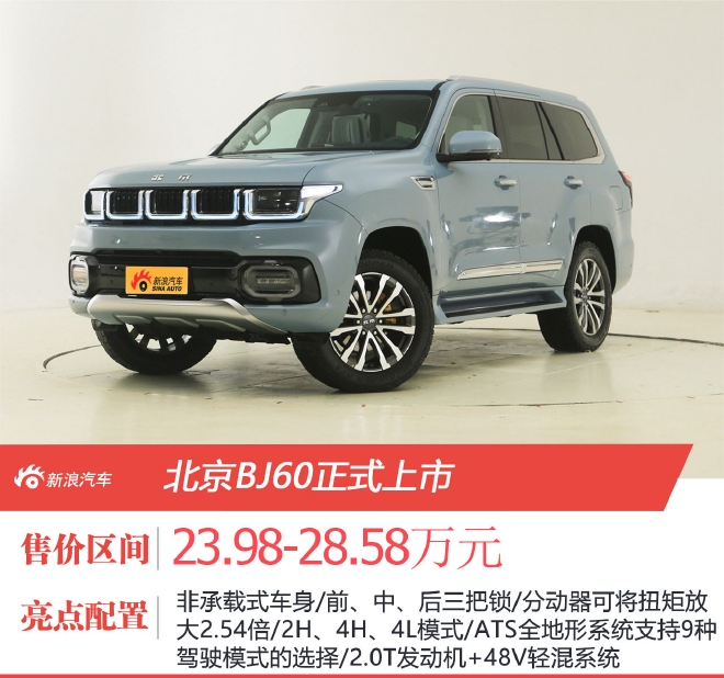 北京BJ60售23.98-28.58万元正式上市