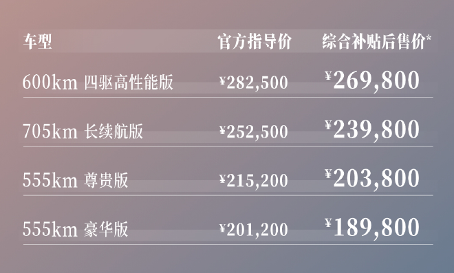 欧拉闪电猫售18.98-26.98万元上市