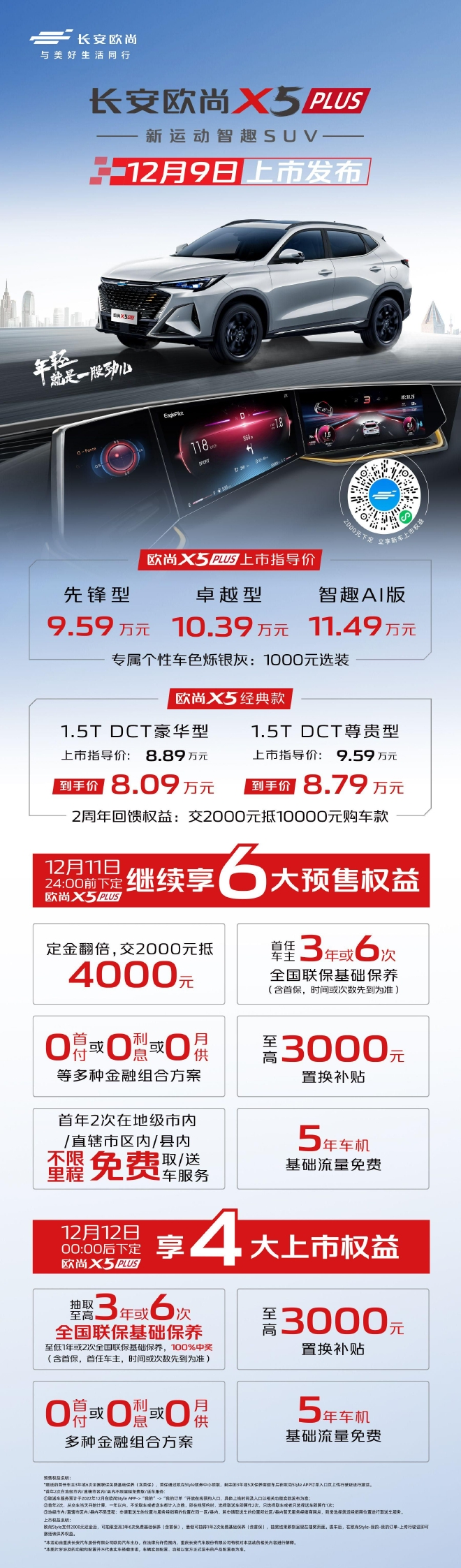 长安欧尚X5 PLUS售9.59-11.49万上市