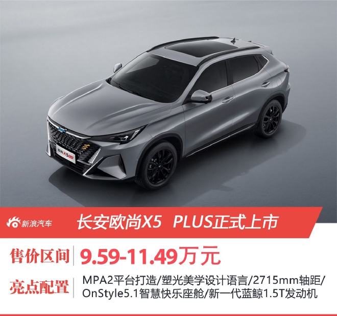 长安欧尚X5 PLUS售9.59-11.49万上市