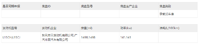 广汽本田全新雅阁工信部申报图曝光